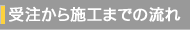 受注から施工までの流れ